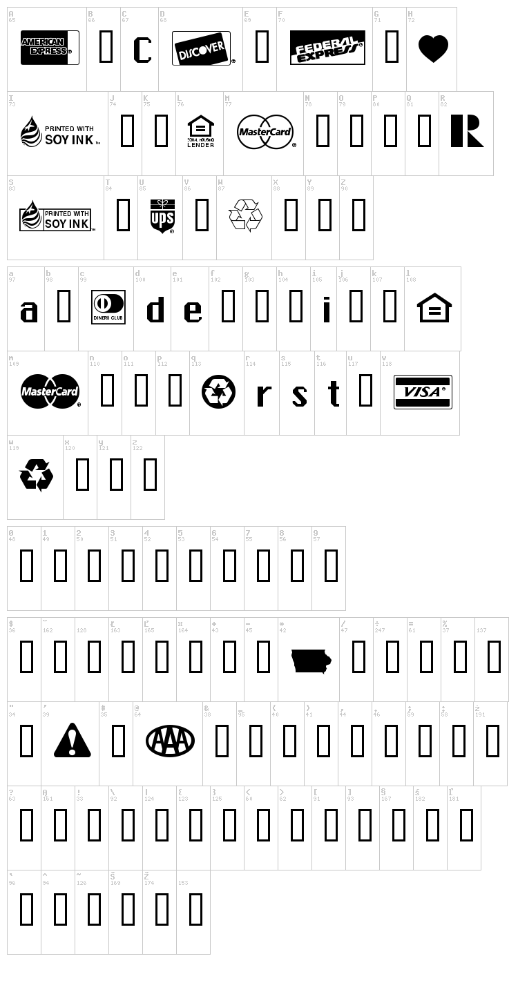Credit Cards font map